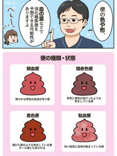 [x]マンガで分かる血便・下血・便潜血陽性｜医療法人祐心会 うえだクリニック・淀川区の内科・消化器内科・内視鏡検査