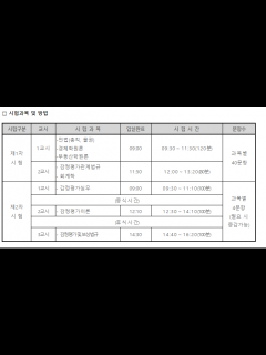 [x]감정평가사 시험과목과 연봉, 하는일 알아봐요