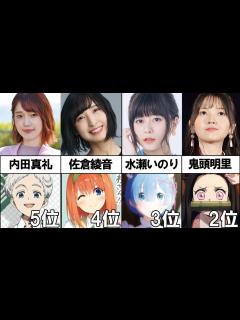 [x]【2022年最新版】女性声優人気ランキングTOP13! - YouTube