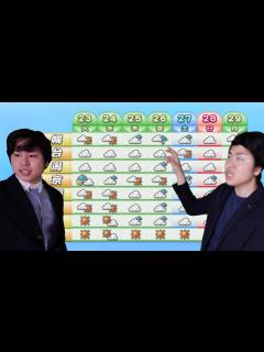 [x]【ミヤネ屋あるある】蓬莱さんの天気予報に被せがちな宮根誠司と謎のアンミカ - YouTube