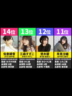 [x]声もビジュアルも可愛い！声優ランキング！ - YouTube