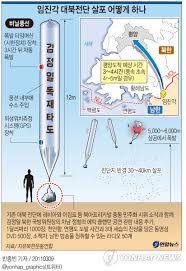 임진각 대북전단 살포 南-南 갈등 우려(종합) | 연합뉴스